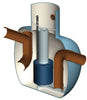Tank Installation - Trade 4 Less - Building Supplies UK