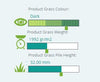 Vision - Artificial Grass - Trade 4 Less - Building Supplies UK