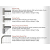 Temporary Fencing - Trade 4 Less - Building Supplies UK