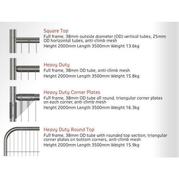 Temporary Fencing - Trade 4 Less - Building Supplies UK